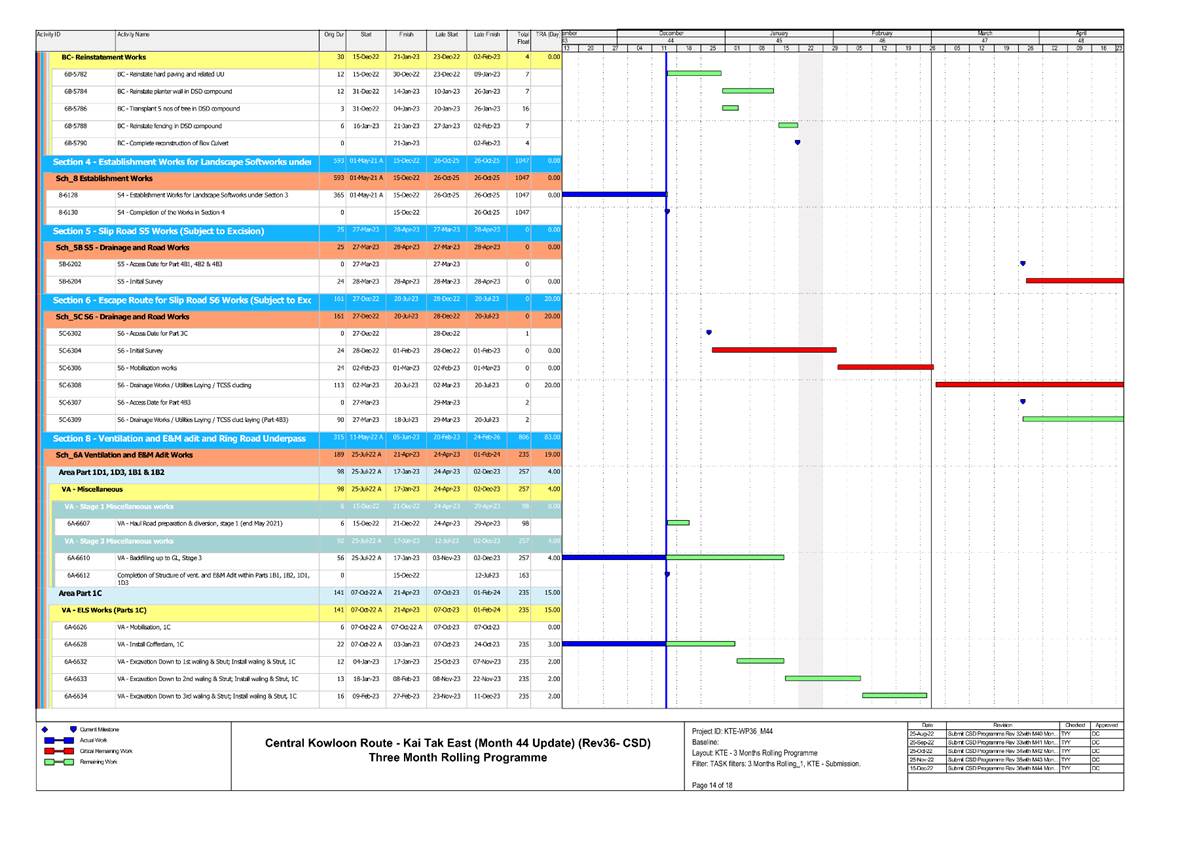 Graphical user interface
Description automatically generated with medium confidence